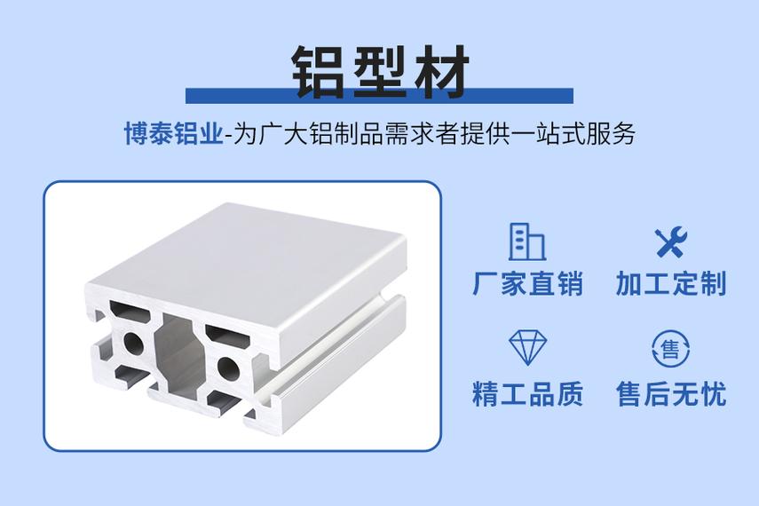 常州电气铝型材供应物流通道设计——以博泰铝制品为例